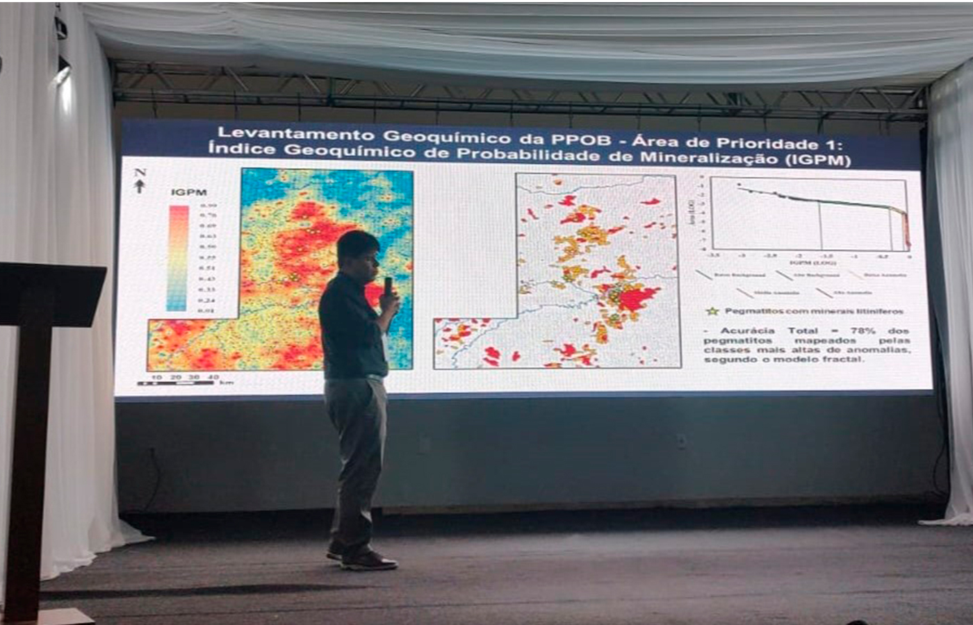 Durante el evento Lithium Business 2025, el SGB lanzó datos inéditos de geoquímica prospectiva de la Provincia Pegmatítica Oriental de Brasil.| Crédito: SGB