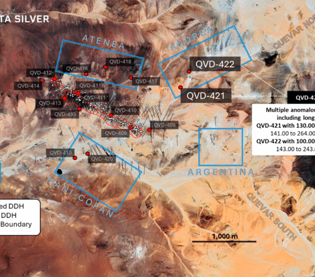 El Programa de Invierno 2025 completó 16 perforaciones, totalizando 4244 metros y los resultados se difundieron en cinco etapas.| Crédito: Argenta Silver