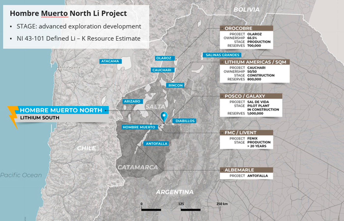  La transacción se realizará por USD 65 millones. El proyecto HMN Li se ubica entre las norteñas provincias argentinas de Salta y Catamarca.| Crédito: Lithium South
