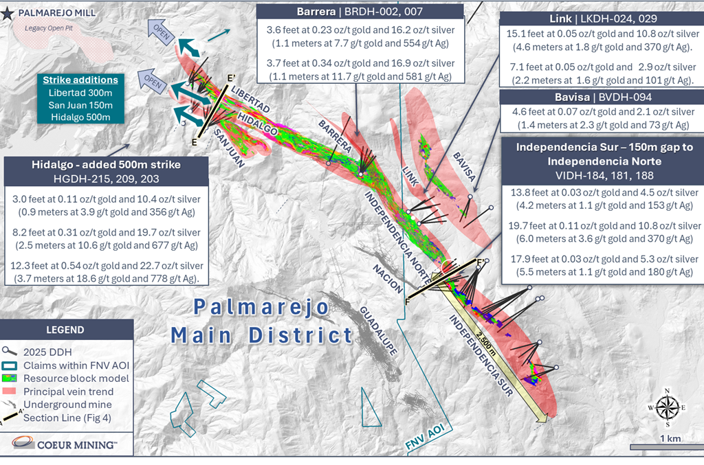 El programa de exploración 2025 ha identificado numerosas oportunidades de crecimiento de recursos que representan oportunidades de prolongación de la vida útil de la mina.| Crédito: Coeur Mining