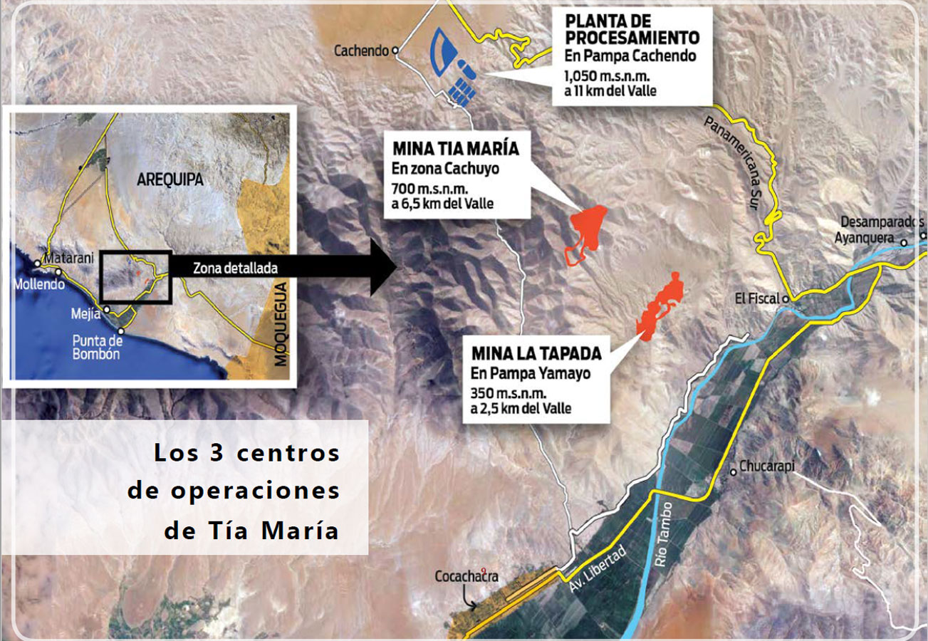 Southern Copper iniciará la construcción del proyecto peruano Tía María para 2025