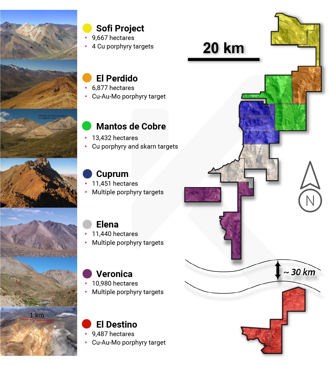 Argentina: Kobrea adquiere propiedades mineras en Mendoza