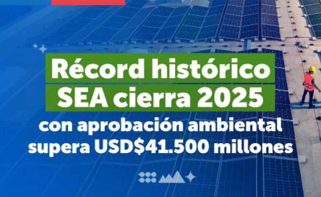 La cifra corresponde a la más alta alcanzada en un año calendario, desde que se tiene registro, en 1993.| Crédito: SEA