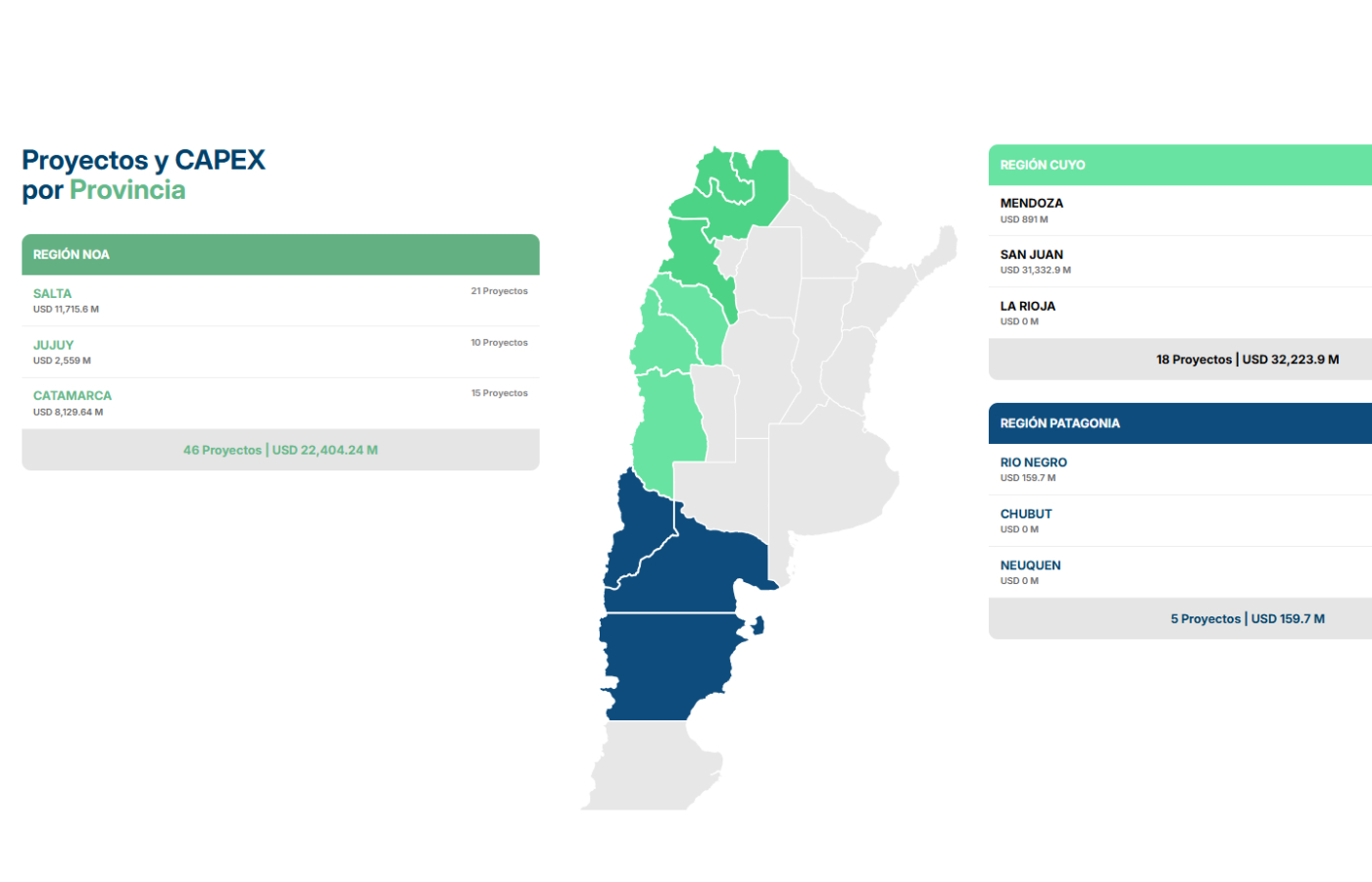 Esta herramienta busca contribuir a una mayor transparencia y eficiencia en el acceso a información estratégica del sector.| Foto: CAEM